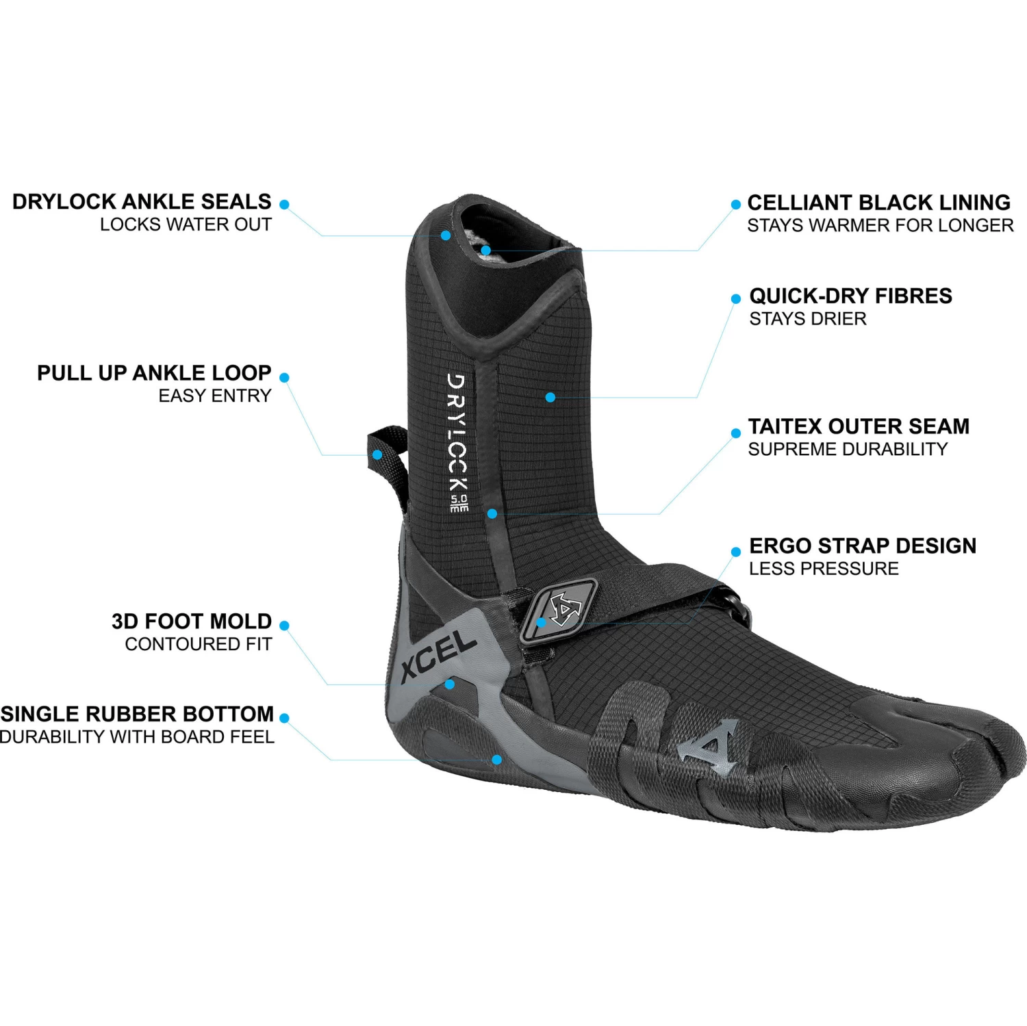 Xcel Drylock 5mm Split Toe Wetsuit Boots - Image 3